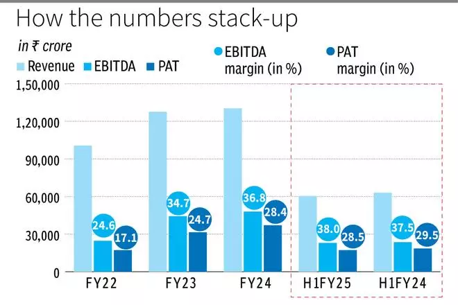 Coal India: Still in the Black and Shining