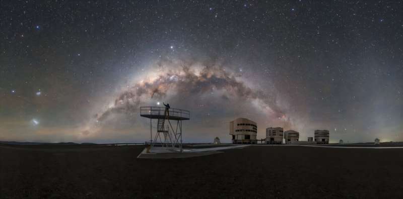 A new industrial megaproject threatens the view of the world’s best observatories