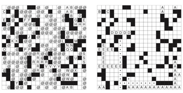 Why solving crosswords is like a phase transition