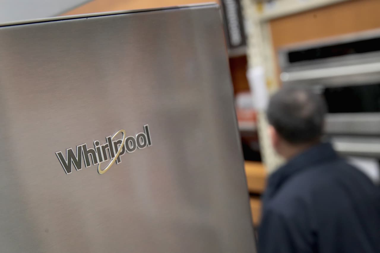 Whirlpool swings to a loss and guides for more weakness in 2025, sending stock down