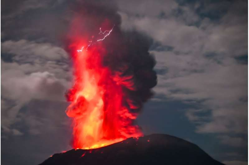 Indonesia’s Mount Ibu erupts, spews hot lava and smoke