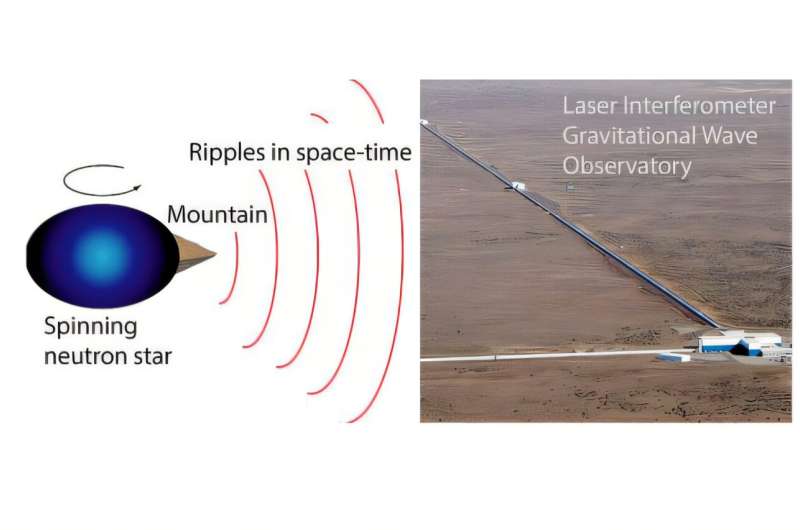 Neutron star ‘mountains’ would cause ripples in space-time