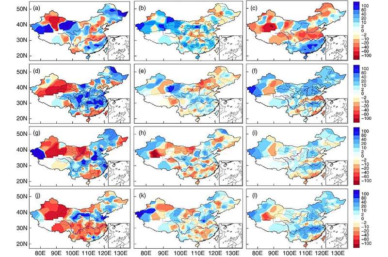 Combining machine learning with a climate system model enhances flood season rainfall predictions