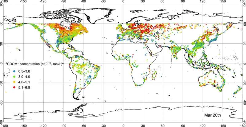 Predicting global lake pollution reduction through photochemistry