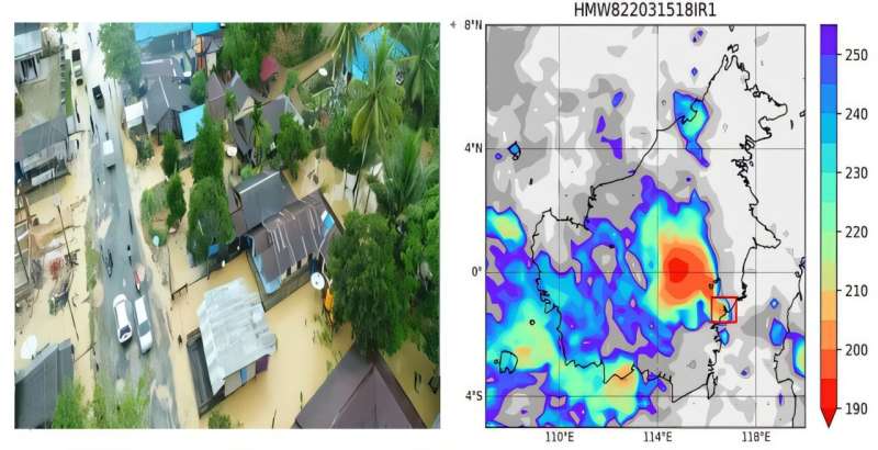 Unraveling the physics behind severe flash floods in Indonesia’s new capital