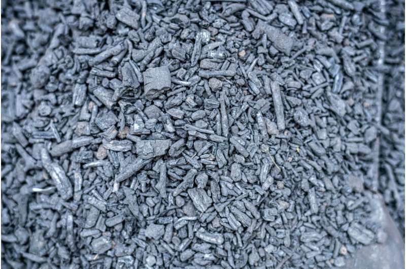 Biochar’s carbon storage potential undervalued due to outdated assessment methods, study finds