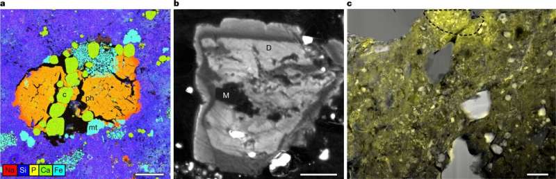 Pristine asteroid samples reveal secrets of the ancient solar system