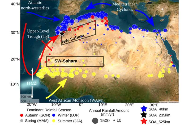 Sahara rainfall historically driven by tropical plumes not monsoons, study finds