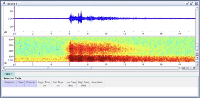 From 900 miles away, the US government recorded audio of the Titan sub implosion